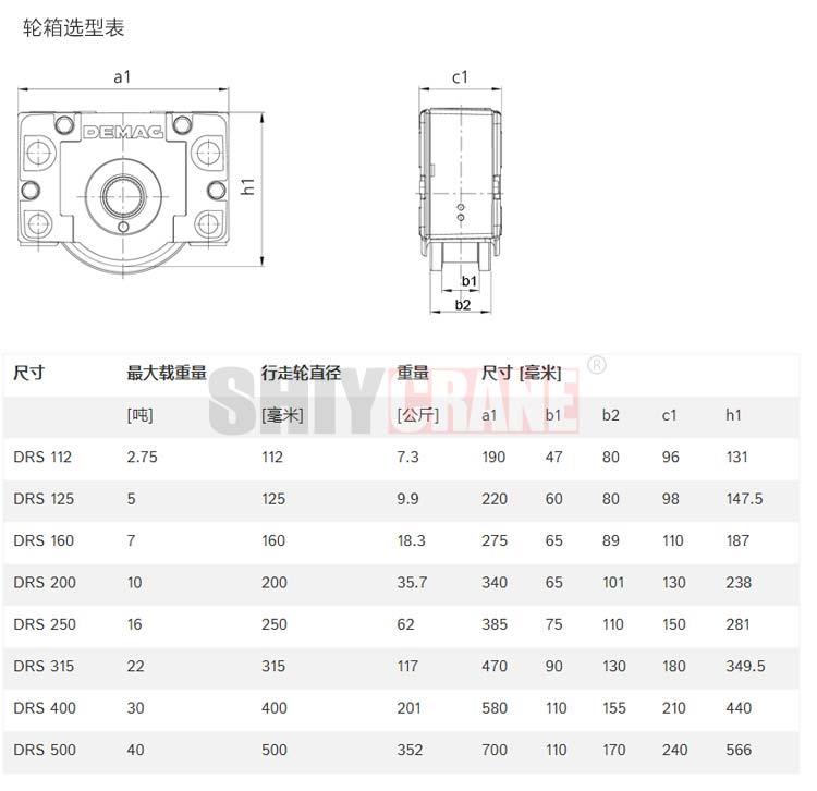 行走轮箱选型表